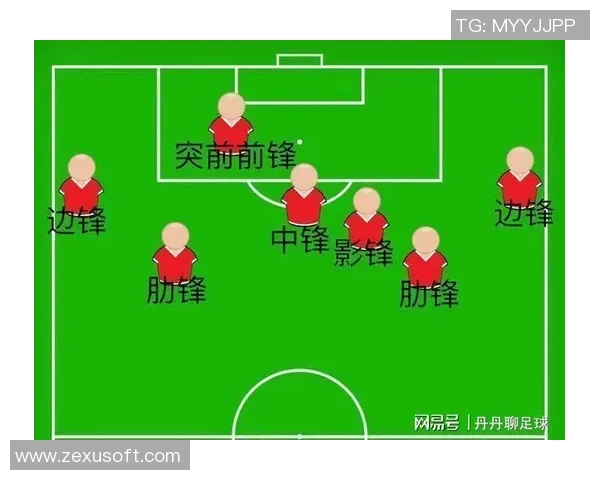 4号足球明星前锋的辉煌历程与未来展望解析 4号足球明星前锋的辉煌历程与未来展望解析