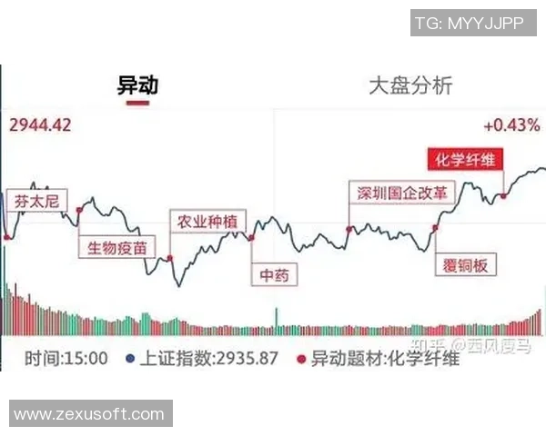 武汉篮球队与西安篮球队赛后复盘分析比赛节奏与战术执行的关键因素